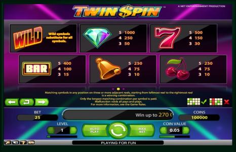 Twin Spin Deluxe Slot Machine Paytable Screen