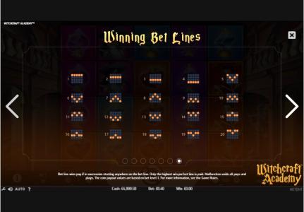 Witchcraft Academy Slot Machine Paylines Screen