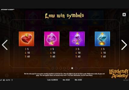 Witchcraft Academy Slot Machine Paytable Screen
