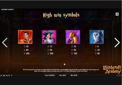 Witchcraft Academy Slot Machine Paytable Screen
