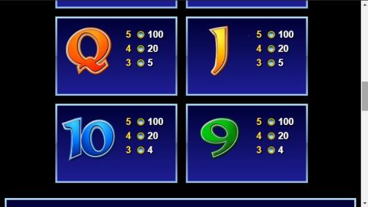 Classic Thai Sunrise Slot Machine Paytable Screen