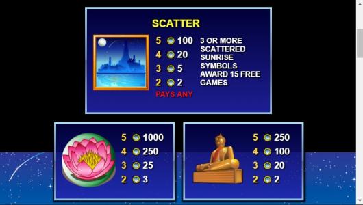 Classic Thai Sunrise Slot Machine Paytable Screen
