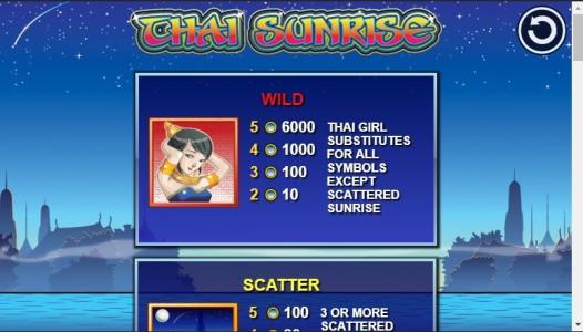 Classic Thai Sunrise Slot Machine Scatter Awards and Wild Symbol Screen