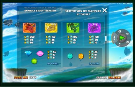 Dragon Wins Slot Machine Paytable Screen
