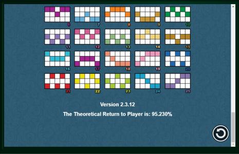 Dragon Drop Slot Machine Paylines Screen