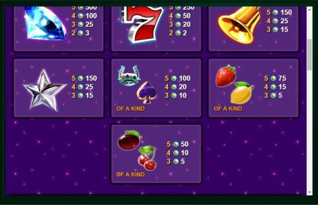DoublePlay Super Bet Slot Machine Paytable Screen