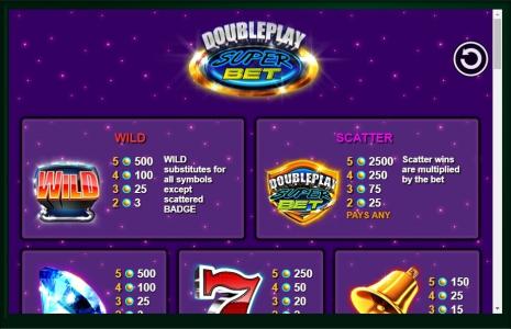 DoublePlay Super Bet Slot Machine Paytable Screen