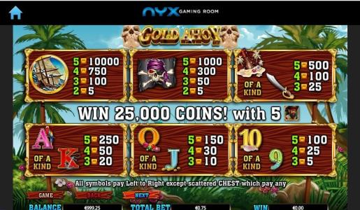Gold Ahoy Slot Machine Paytable Screen