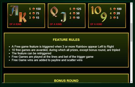 Emerald Isle Slot Machine Feature Rules and Paytable Screen