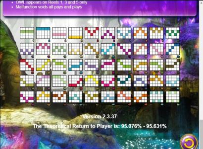 Merlins Millions Superbet HQ Slot Machine Paylines Screen