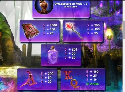 Merlins Millions Superbet HQ Slot Machine Paytable Screen