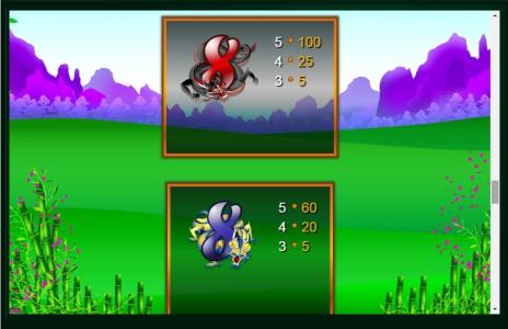 Huolong Valley Slot Machine Paytable Screen