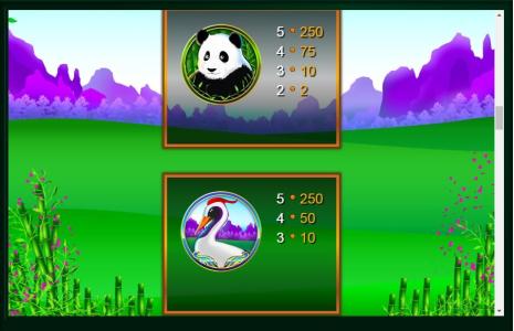 Huolong Valley Slot Machine Paytable Screen