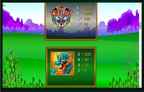 Huolong Valley Slot Machine Paytable Screen