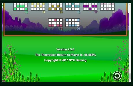 Huolong Valley Slot Machine Paylines Screen