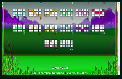 Huolong Valley Slot Machine Paylines Screen