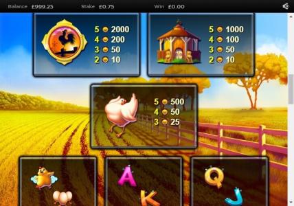 Golden Hen Slot Machine Paytable Screen
