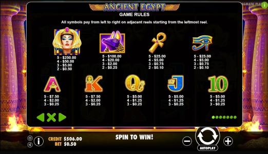 Ancient Egypt Slot Machine Paytable Screen