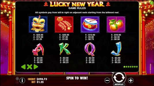Lucky New Year Slot Machine Paytable Screen