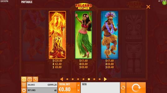 Volcano Riches Slot Machine Paytable Screen