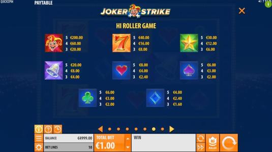 Joker Strike Slot Machine Paytable Screen
