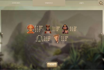 Lama Glama Slot Machine Paytable Screen