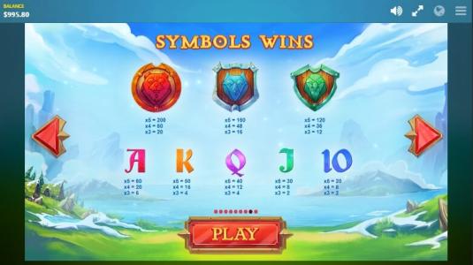 Wild Nords Slot Machine Paytable Screen