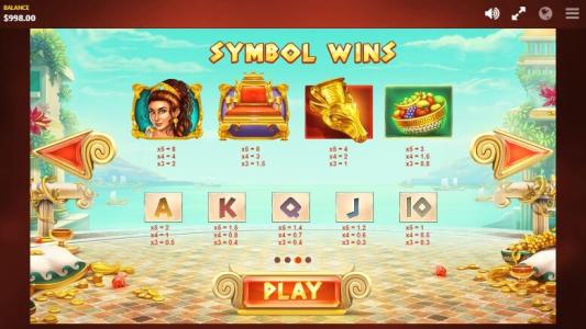 Midas Gold Slot Machine Paytable Screen