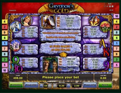 Gryphons Gold deluxe Slot Machine Paytable Screen