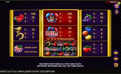 All Ways Joker Slot Machine Paytable Screen