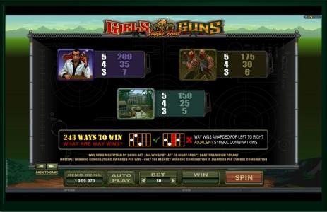 Girls With Guns Slot Machine Paytable Screen