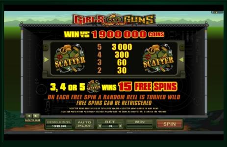 Girls With Guns Slot Machine Free Spins Bonus Screen