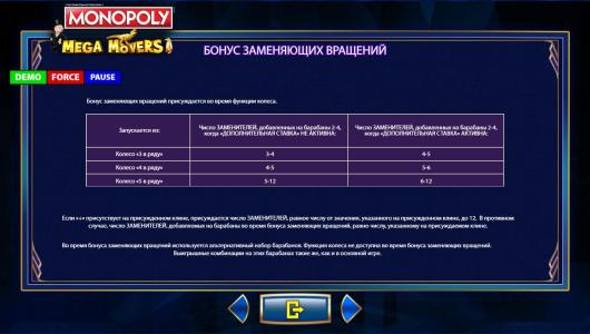 Monopoly Mega Movers Slot Machine Bonus Substitution Spins Information Screen