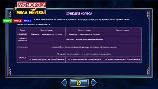 Monopoly Mega Movers Slot Machine Wheel Function Screen