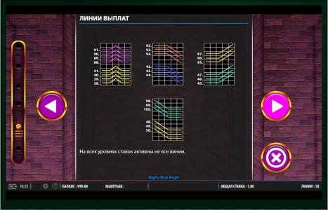 Mighty Black Knight Slot Machine Paylines Screen