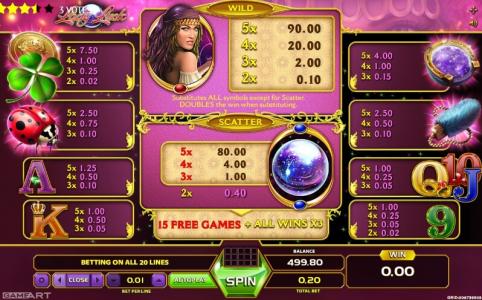 Lady Luck Slot Machine Paytable and Wild Symbol Screen