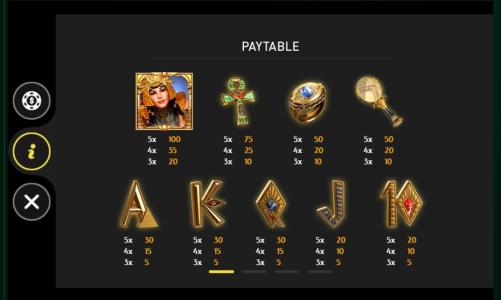Cleopatra Slot Machine Paytable Screen