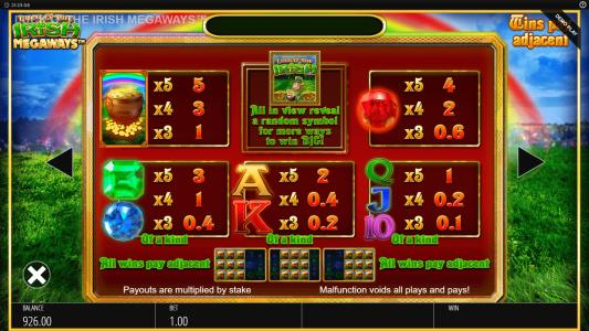 Luck O The Irish Megaways Slot Machine Paytable Screen