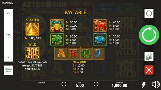 Aztec Sun Hold and Win Slot Machine Paytable Screen