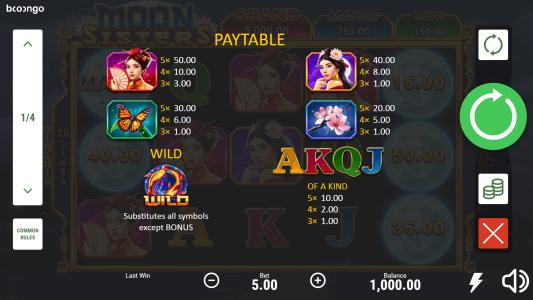 Moon Sisters Slot Machine Paytable Screen