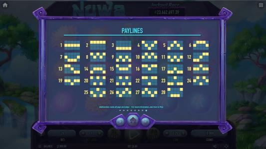 Nuwa Slot Machine Paylines Screen