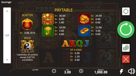 15 Dragon Pearls Slot Machine Paytable Screen