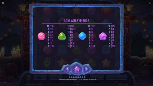 Hot Hot Halloween Slot Machine Paytable Screen