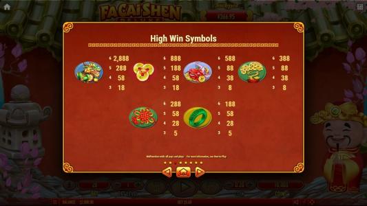 Fa Cai Shen Deluxe Slot Machine Paytable Screen