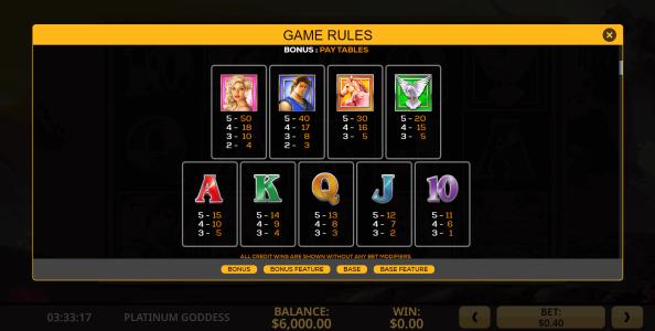 Platinum Goddess Slot Machine Paytable Screen