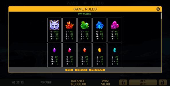 Fox Fire Slot Machine Paytable Screen