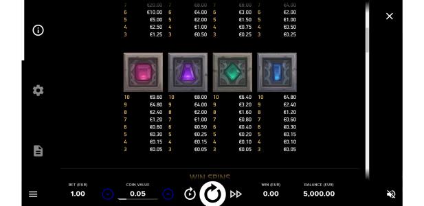 Gods of Gold Infinireels Slot Machine Paytable Screen