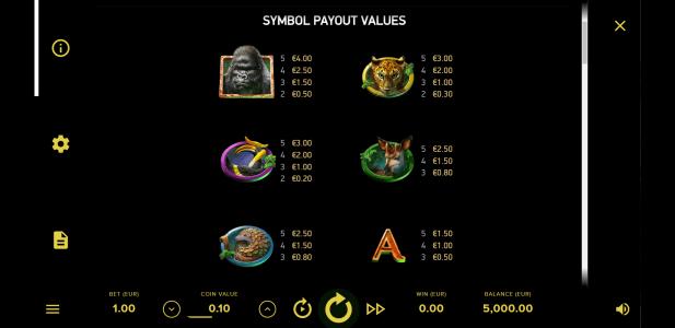 Gorilla Kingdom Slot Machine Paytable Screen