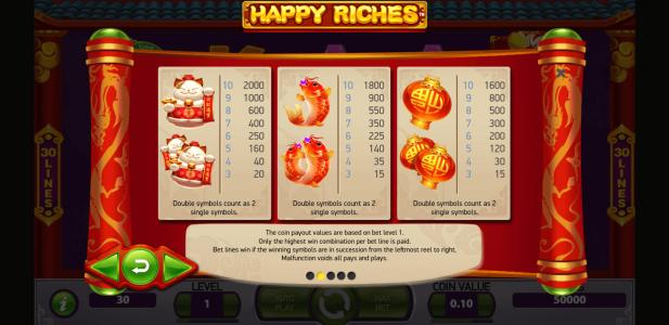 Happy Riches Slot Machine Paytable Screen
