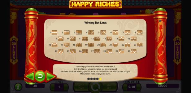 Happy Riches Slot Machine Paylines Screen